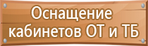 бирка кабельная маркировочная 135 круг